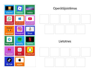 Operētājsistēmas un lietotnes (p)