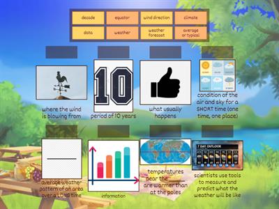 G4 C7L2: Weather and Climate (4.10C)