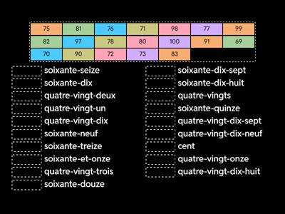 Les nombres 70 - 100