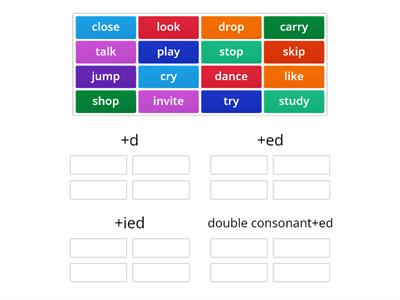 Past Simple (regular verbs)