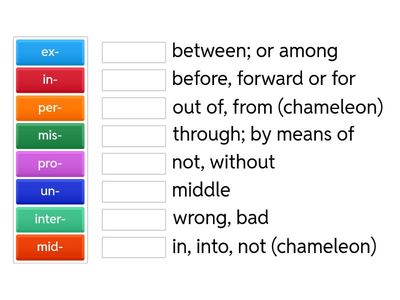 Prefix match to per-