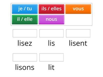 Les verbes du troisième groupe