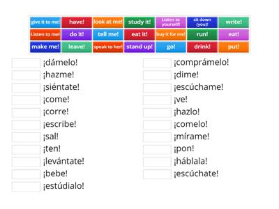 Affirmative Tu Commands with pronouns