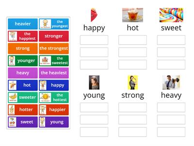 Comparatives and superlatives adjectives