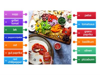 DLA 2b LC Pizza Galore