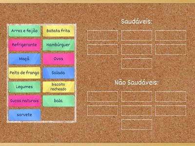 Alimentos: Saudáveis × Não Saudáveis
