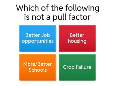S3 Recap Informal Settlements