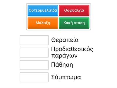 Οσφυαλγία κατανόηση