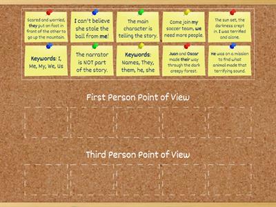 Point of View Sort