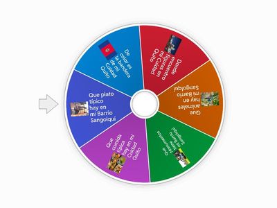 Colores y formas mágicas de mi Cuidad y mi Barrio