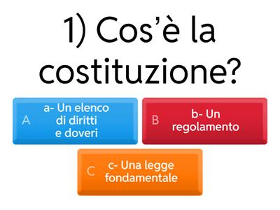  Quiz Costituzione