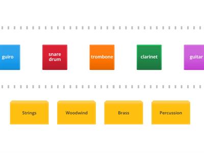 Instrument Categories
