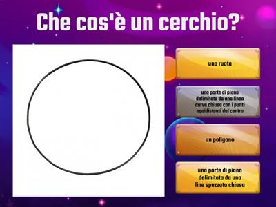 Mappe e Piante geografiche