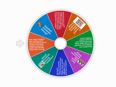 Soalan Rawak Bertumpu & Bercapah