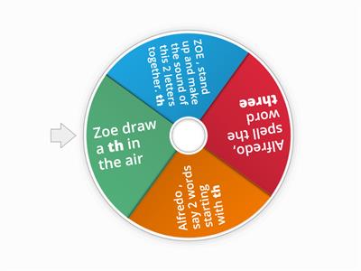 SIMON SAYS FOR  1st grade