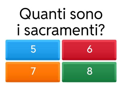 Quiz catechismo 22 nov