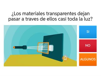 Componentes de la Luz