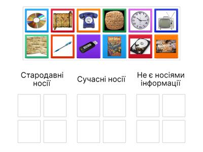  Носії  інформації