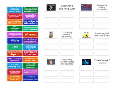 CAE/C1 Speaking Part 2 - Useful language