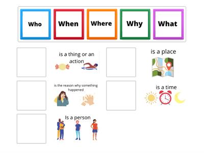 Who, What, When, Why, Where