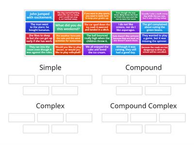 Sentence Structure - Simple, Compound, Complex, or Compound/Complex Sentences