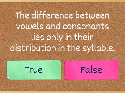 Phonetics I - Entry test
