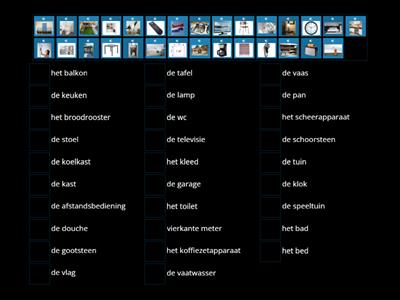 WM Thema 1 Wonen. verbinden