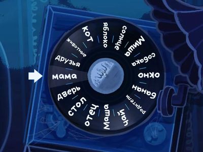 Местоимения