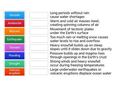 Causes of natural disasters-review