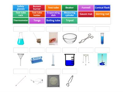 Science Laboratory Equipment