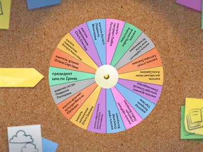 Що? Де? Коли? 9 класи