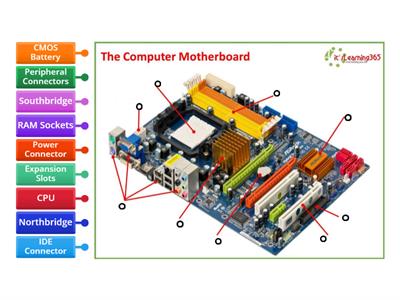Motherboard