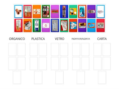 Ogni materiale nel cestino corretto