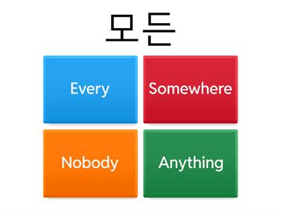 Korean Vocabulary Quiz