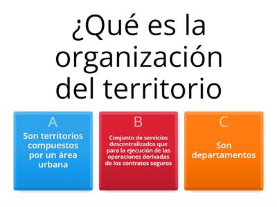 ORGANIZACION DEL TERRITORIO