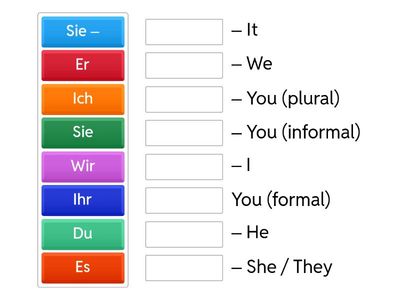 ﻿Basic Pronouns: