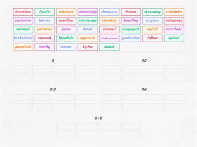 ECU4 /oe/ - Group Sort L2