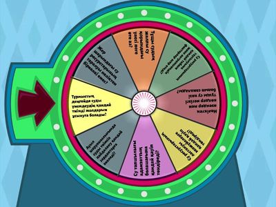  7-й класс. Всемирная история. 