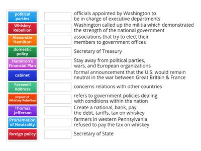 Washington's Presidency