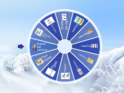  Вправи для розвитку фізичних якостей в домашніх умовах.