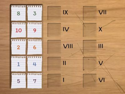 Рим цифрлары және натурал сандар