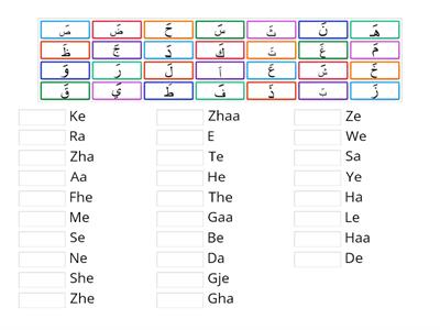 Vokalzeichen E bei dunklen Buchstaben A