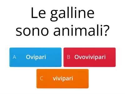 La riproduzione degli animali