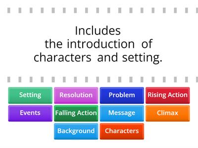 Writing a Story: Structure