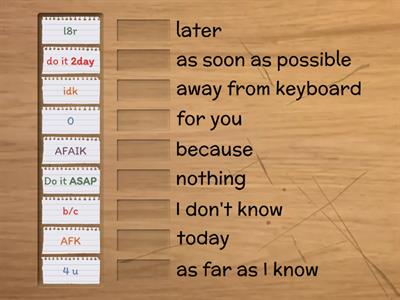 Message acronyms (sms)