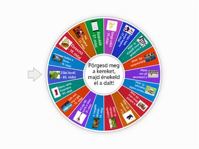 4. ált. dalismétlés