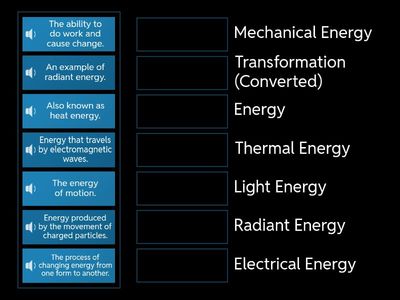 Forms of Energy