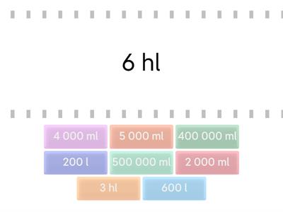 Převody jednotek objemu