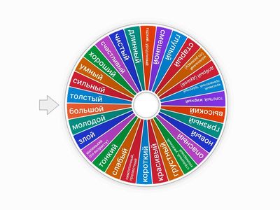 Приметы (английский язык)