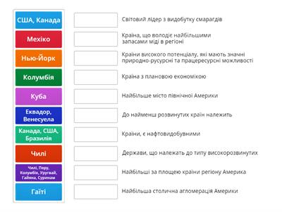 Регіон Америка 10 клас